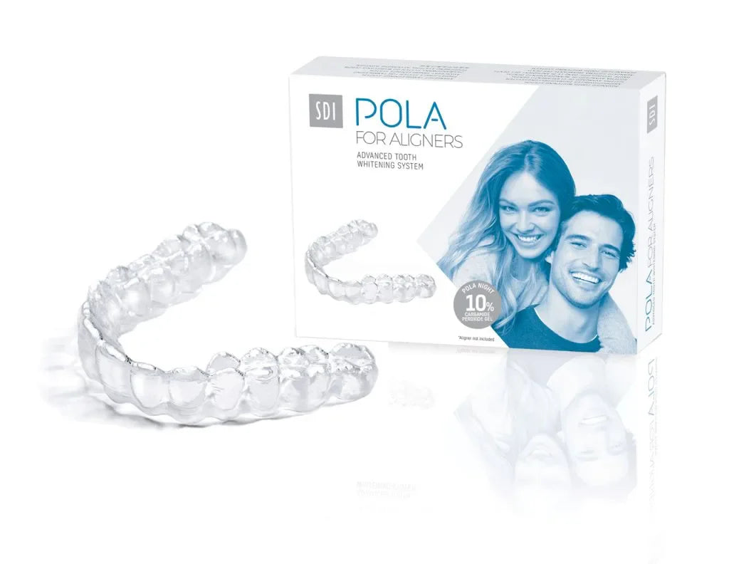 Pola Light vs. Pola Day / Pola Night: Qual Escolher?