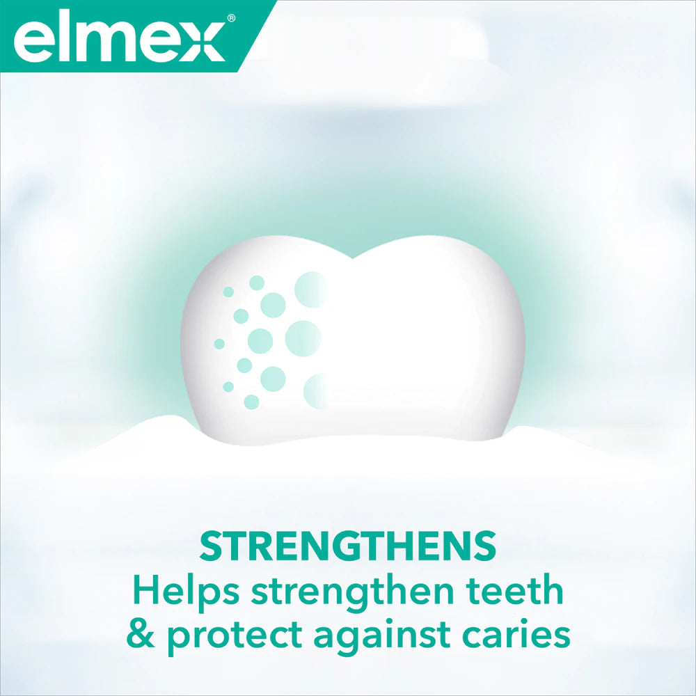 Elmex Sensitive – Clinical relief for sensitive teeth