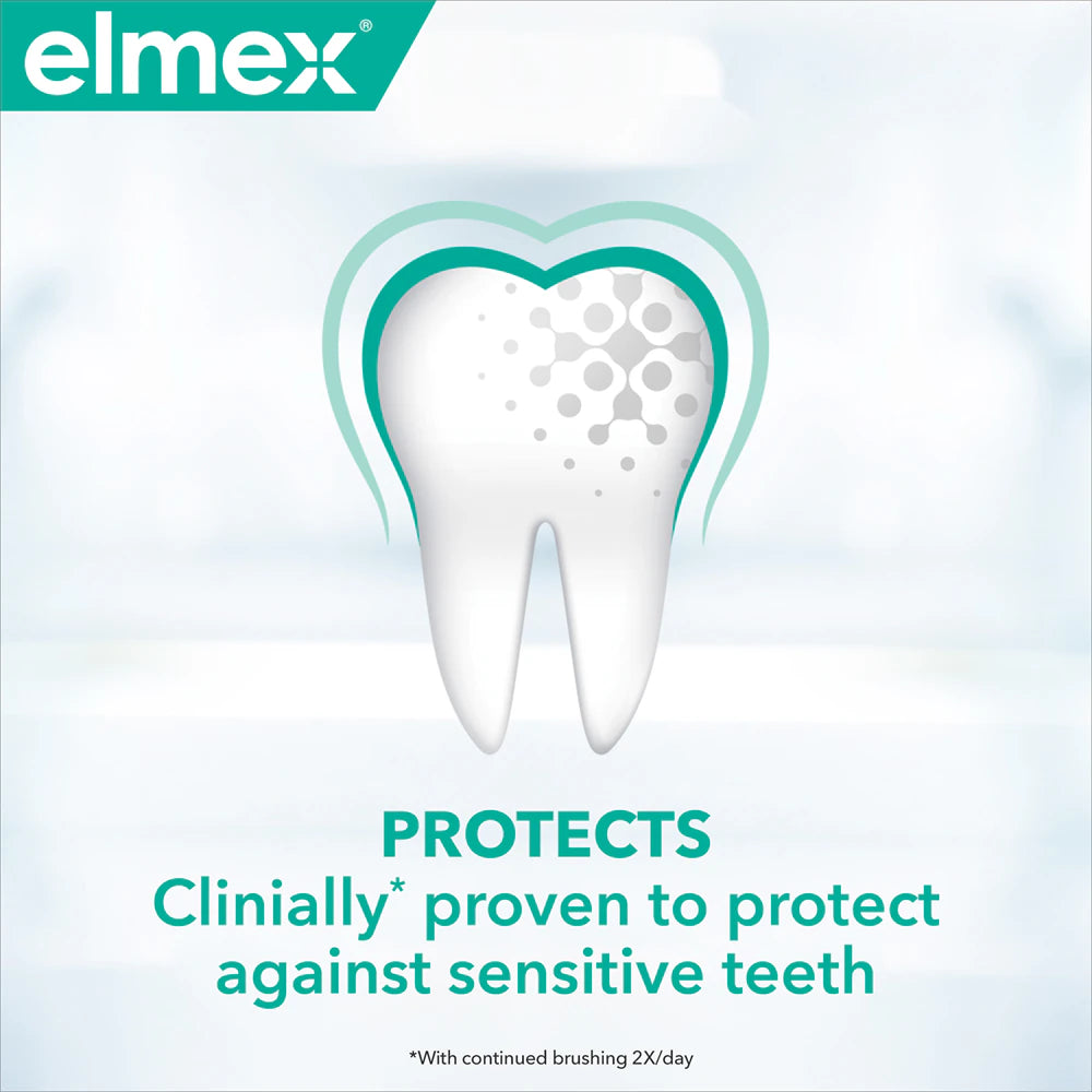 Elmex Sensitive – Clinical relief for sensitive teeth