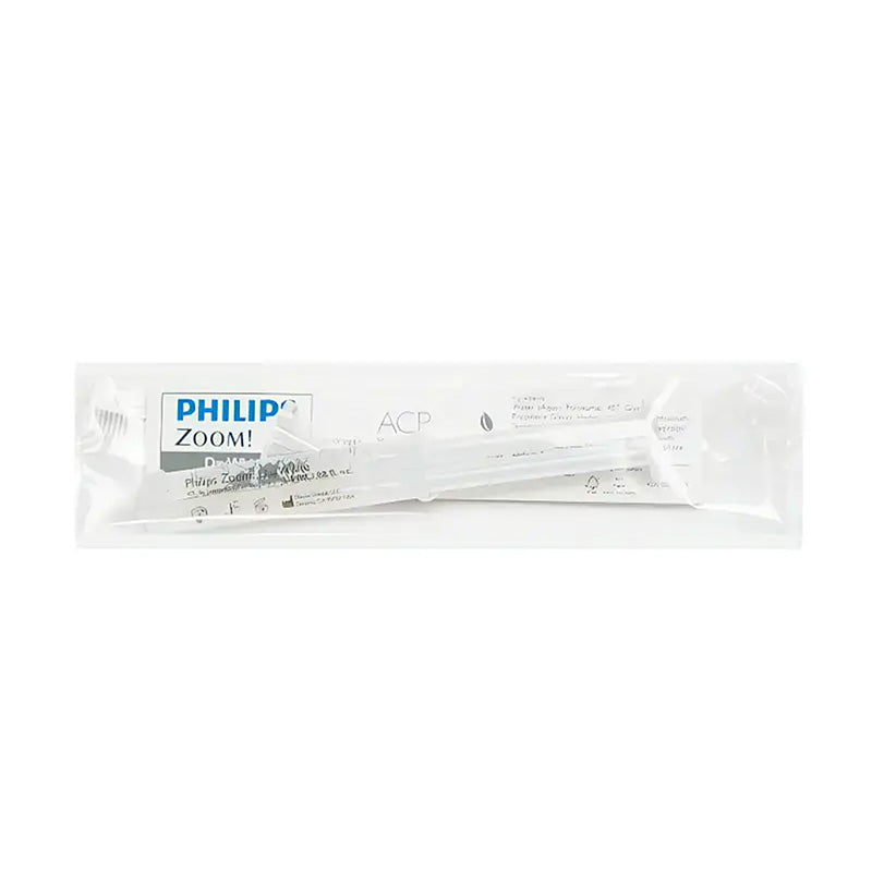 Quantos dias devo usar Philips Zoom NiteWhite