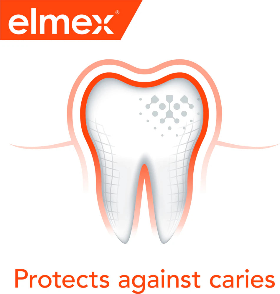 Elíxir oral Elmex® Anticáries - 400ml