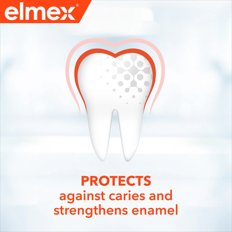 Pasta de Dentes Elmex® Anticáries Profissional