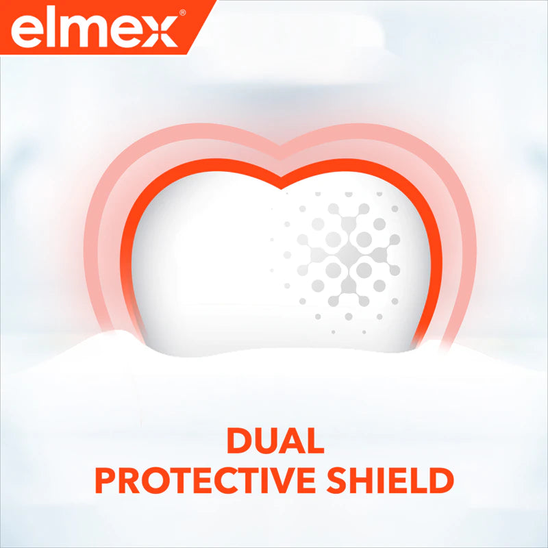 Pasta de Dentes Elmex® Anticáries Profissional