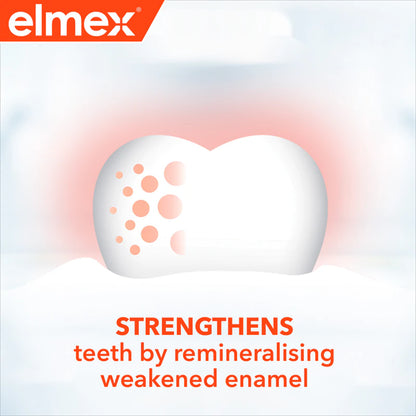 Pasta de Dentes Elmex® Anticáries Profissional