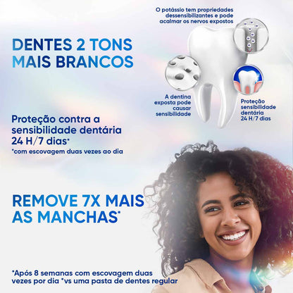 Clinical White Anti-Stain Toothpaste - Sensodyne - 75ml