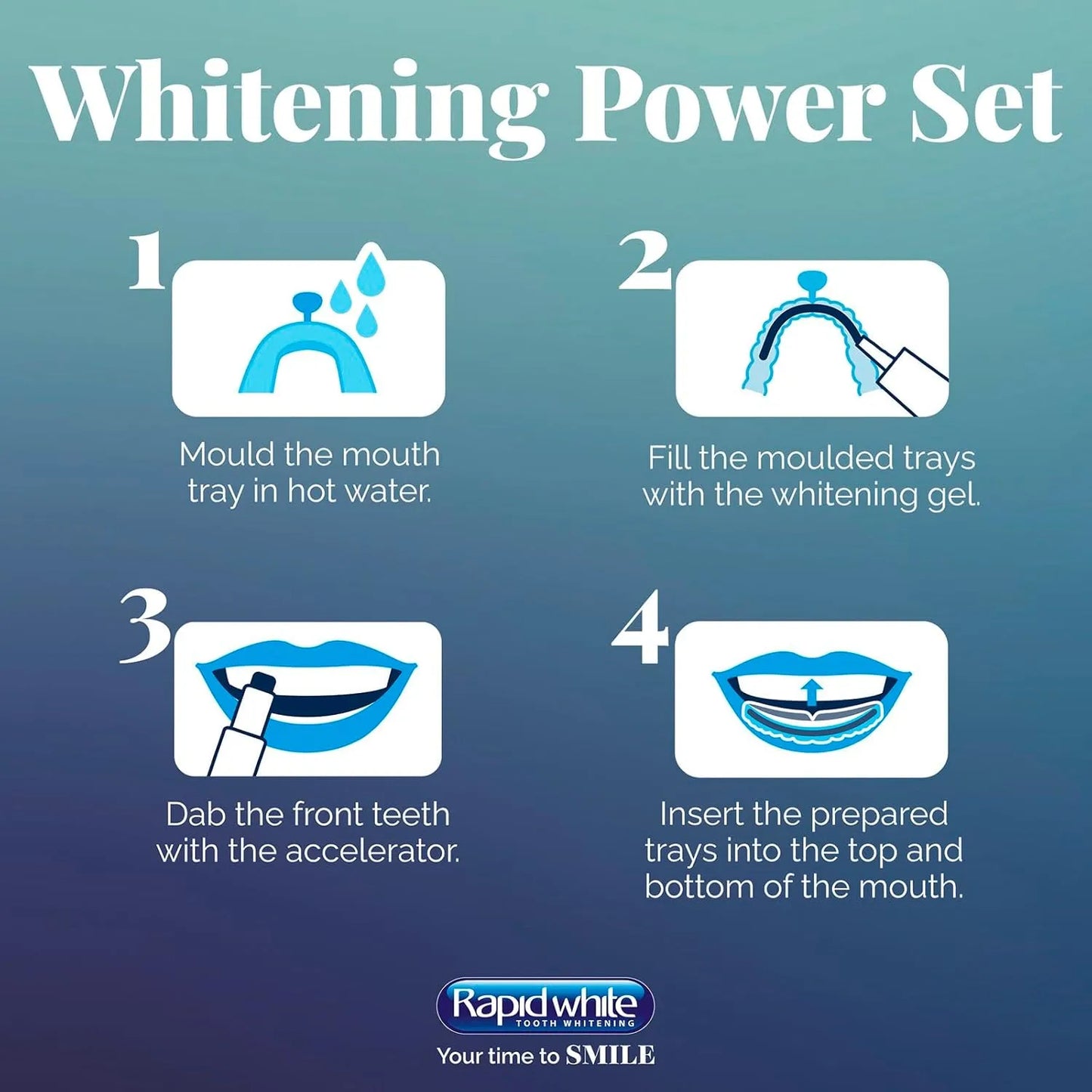Rapid White Power Set Tooth Whitening Kit - Rapid White Tooth Whitening