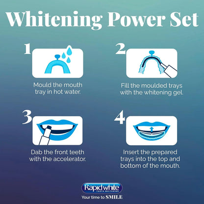 Rapid White Power Set Tooth Whitening Kit - Rapid White Tooth Whitening